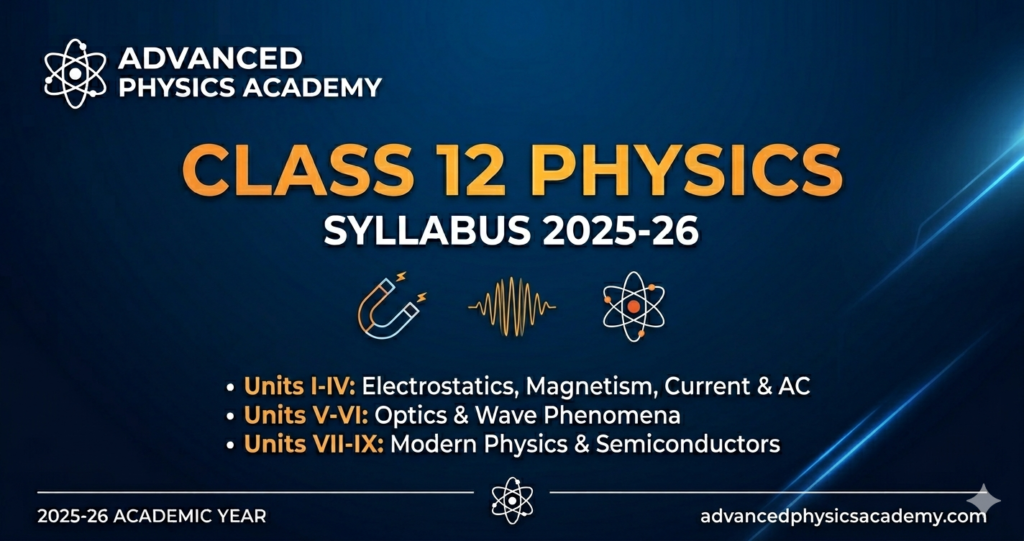 class 12 physics syllabus 2025-26 fqkhj8fqkhj8fqkh